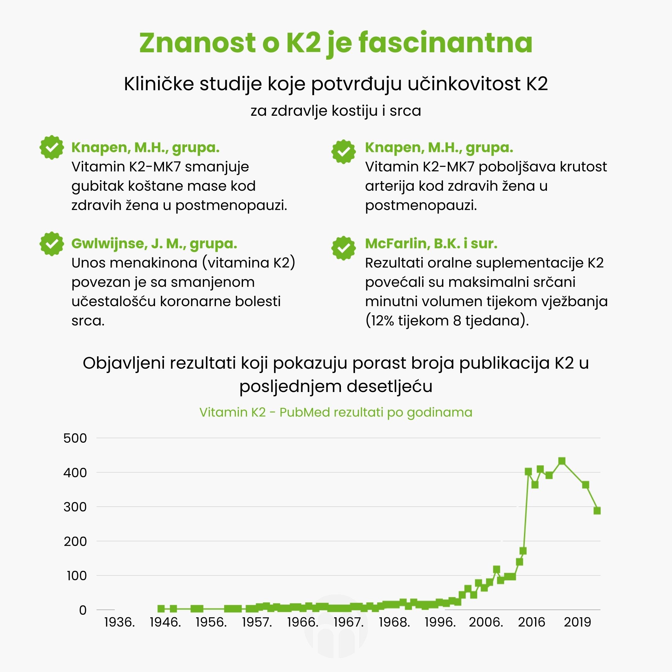 (Chorvatština) Věda K2 je pře… (1)